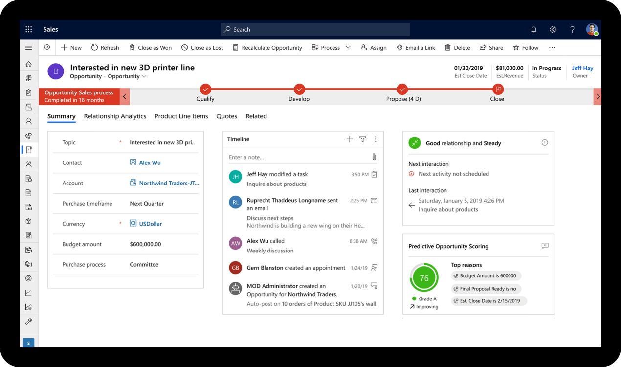 sales_screen@2x crm para empresas dashboards relacionemento com clientes