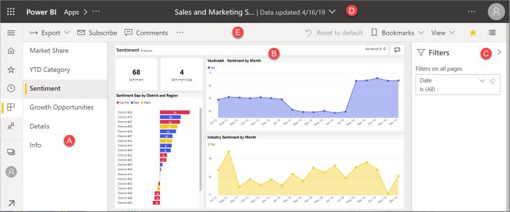 produza relatórios interativos com power bi